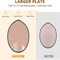 Surprise Box A(Mini3 Heat Press Machine Included)