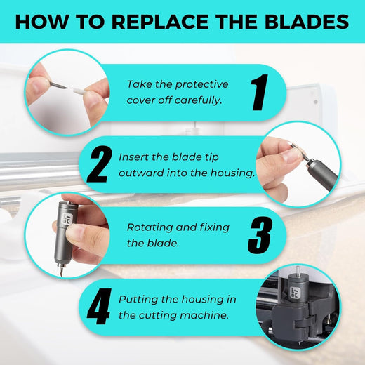 LOKLiK Cuting Machine 2  Deep-point Blade Kit