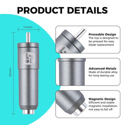 LOKLiK Cuting Machine 2  Deep-point Blade Kit