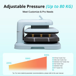 LOKLiK Auto Heat Press 2 - Smart 230V