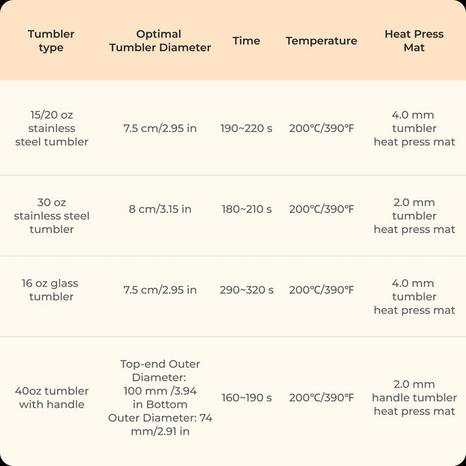 HTVRONT A200 Auto Tumbler Heat Press,  A200 Standard Kit A