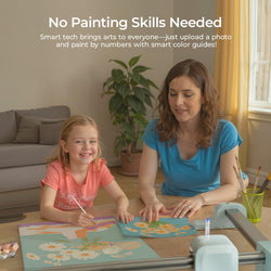 LOKLiK-HTVRONT iPaint | AI-Powered Painting Machine - Standard Kit *2