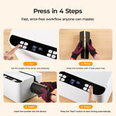 HTVRONT A200 Auto Tumbler Heat Press,  A200H Standard Kit B