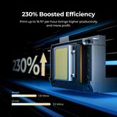 HTVRONT D1 DTF Printer