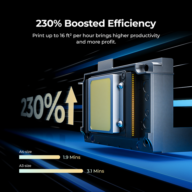 HTVRONT D1 DTF Printer