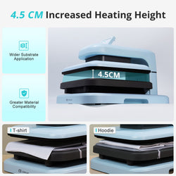 LOKLiK Auto Heat Press 2 - Smart 230V