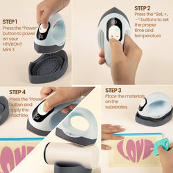 HTVRONT Mini3 Heat Press Machine