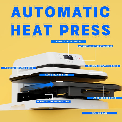 [Premium Bundle] HTVRONT Auto Heat Press Machine 15" x 15"  220V + HTV & Sublimation & Tools Bundle（≥￡120）