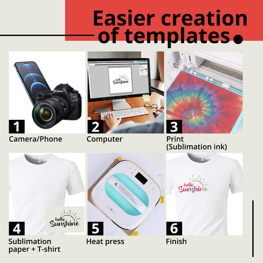 [T-shirt Bundle] Sublimation Paper & HTV Vinyl & 1 Pack L Size T-shirt Bundle