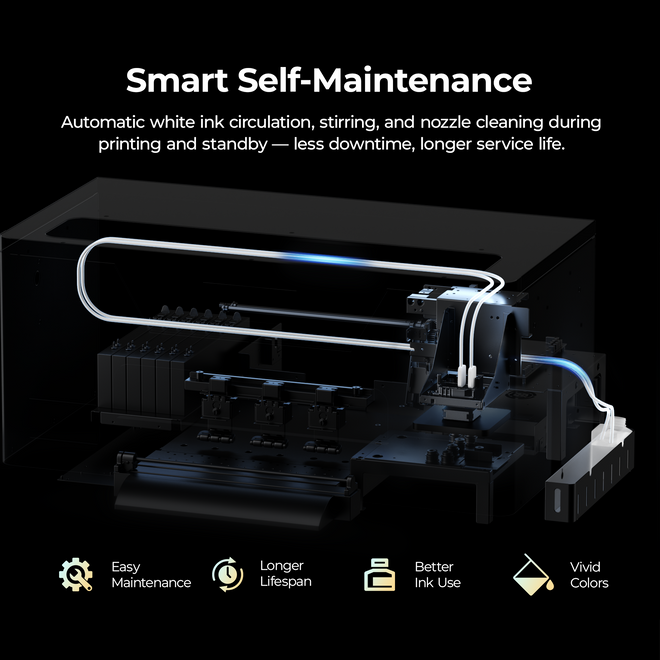 HTVRONT D1 DTF Printer