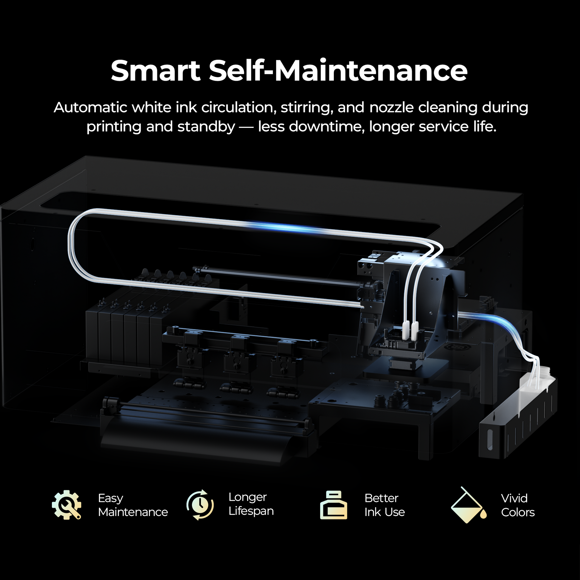 HTVRONT D1 DTF Printer Standard Kit( Includes DTF Ink 250ml x 6, Transfer Film Roll 13"x328ft, DTF Cleaner Ink 250ml*4, Flight Box)