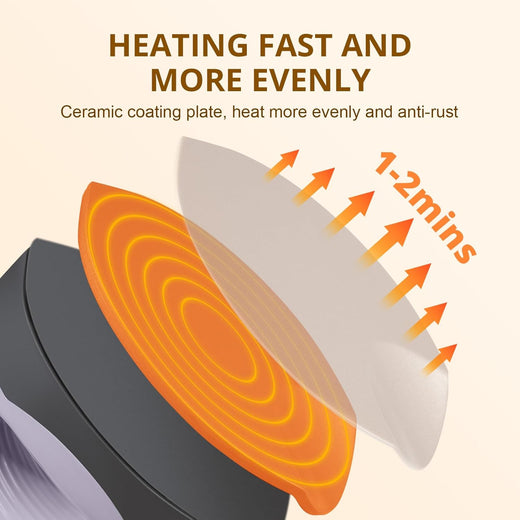 HTVRONT Mini3 Heat Press Machine