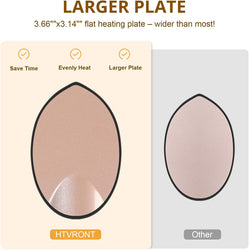 HTVRONT Mini3 Heat Press Machine