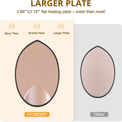 HTVRONT Mini3 Heat Press Machine