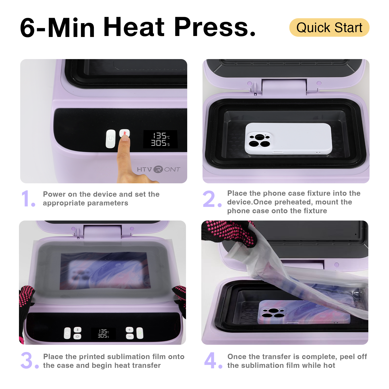 Step-by-step guide on using a H17 phone case heat press with text and images.