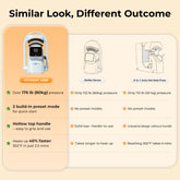 HTVRONT A300 Auto Hat Heat Press