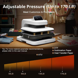 [All-in-One Bundle] HTVRONT h17 Phone Case Heat Press + HTVRONT Auto Heat Press 2 + HTVRONT Tumbler Heat Press + Accessories Bundle