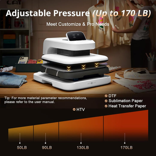 HTVRONT Auto Heat Press 2 - Smart 230V,Your Smartest Solution of Heat Transferring.For DTF,HTV,Sublimation,PUFF.Heat Press Machine for T shirt,hat,jacket,pillow,ceramic,hoodie, and more
