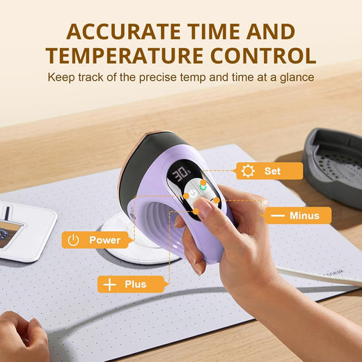[Machine bundle]HTVRONT Auto Heat Press 2-15"x15" +Mini3 Heat Press Machine