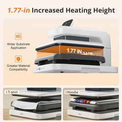 HTVRONT Auto Heat Press 2 - Smart 230V,Your Smartest Solution of Heat Transferring.For DTF,HTV,Sublimation,PUFF.Heat Press Machine for T shirt,hat,jacket,pillow,ceramic,hoodie, and more