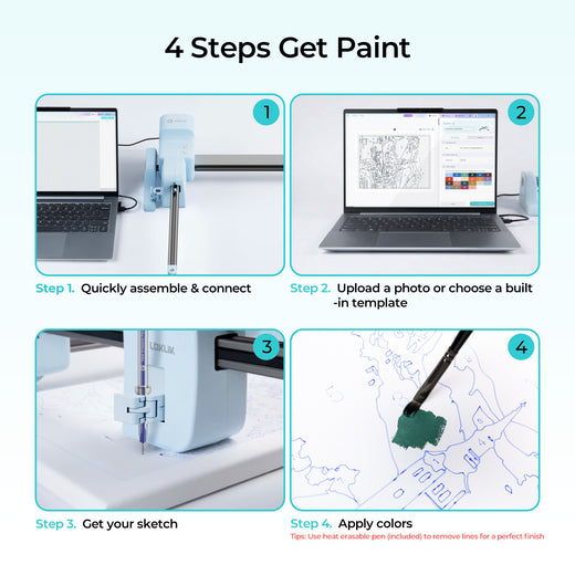 LOKLiK-HTVRONT iPaint | AI-Powered Painting Machine - Standard Kit *2