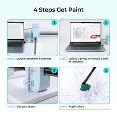 LOKLiK iPaint | AI-Powered Paint by Numbers Starter Kit
