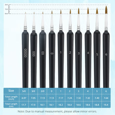 [LOKLiK iPaint] Mini Detail Paintbrush Set（10pcs）