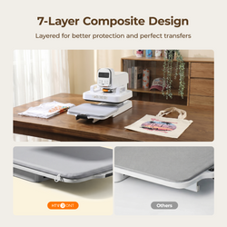 HTVRONT Heat Press Mat 12×10 in For A100 & H10