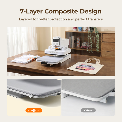 HTVRONT Heat Press Mat 12×10 in For A100 & H10