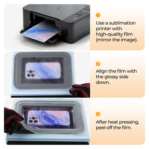 [Pre-Order] A4 Sublimation Film Bundle - 5 Pcs/20Pcs, For H17 Phone Case Heat Press