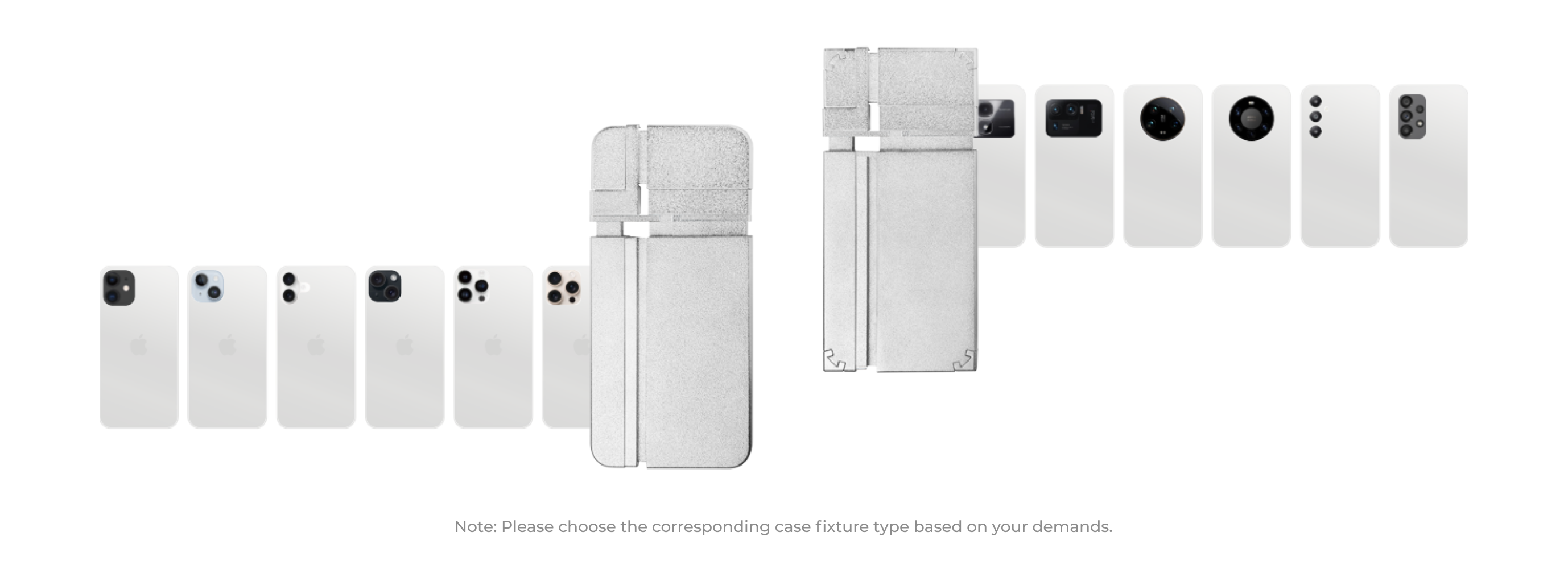 One Model，For All Popular Phones