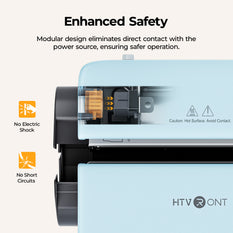 HTVRONT Handle Mug Tumbler Heat Plate Kit - For A200&A200H&A200M Auto Tumbler Heat Press