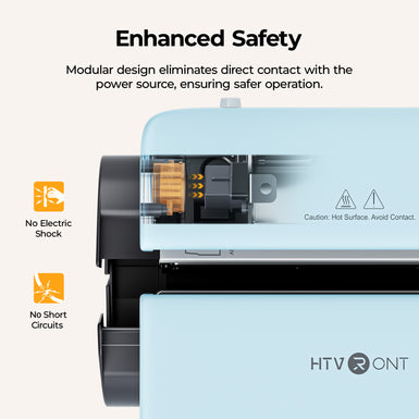 HTVRONT Handle Mug Tumbler Heat Plate Kit - For A200&A200H&A200M Auto Tumbler Heat Press