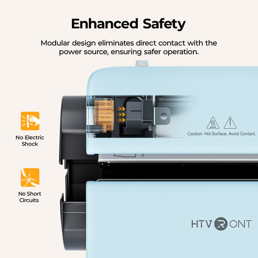 HTVRONT Handle Mug Tumbler Heat Plate Kit - For A200&A200H&A200M Auto Tumbler Heat Press