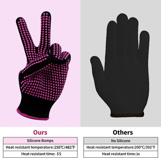 Heat Resistant Gloves for Sublimation - 2Pcs