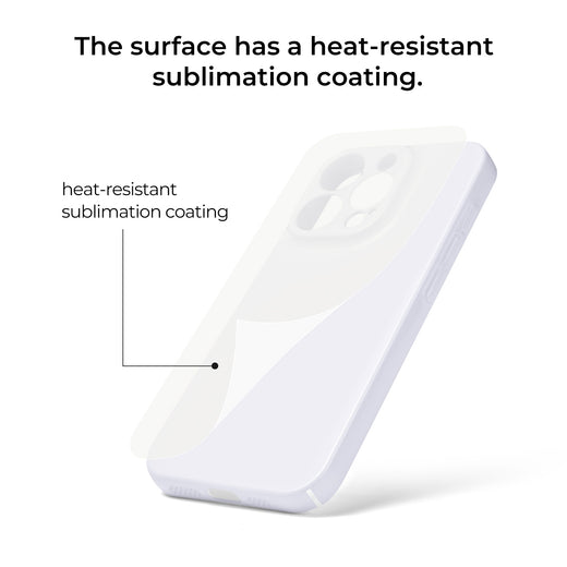 [Pre-Order] Sublimation Blank Glossy Phone Case Set - 6 Pcs,For H17 Phone Case Heat Press