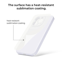【New iPhone 17 Case!】Sublimation Blank Glossy Phone Case Set - 6 Pcs, For H17 Phone Case Heat Press