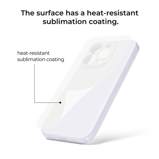 【New iPhone 17 Case!】Sublimation Blank Glossy Phone Case Set - 6 Pcs, For H17 Phone Case Heat Press