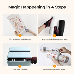 2 Pack 40oz Sublimation Tumbler Blanks With Handle, Suitable For A200H Auto Handle Tumbler Heat Press