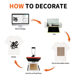 Heat Transfer Vinyl Sheet - 12"x12" 40 Pack