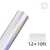Holographic Silver