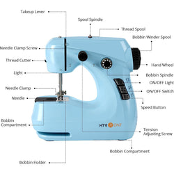 Mini Sewing Machine for Beginners + Extension Table + 42 Pcs Sewing Set +Neddle Threadar+4pcs Metal Bobbins